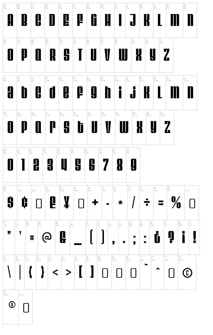 Velvenda font map